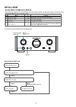 Preview for 22 page of Marantz HD-DAC1 Service Manual