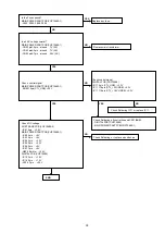 Preview for 35 page of Marantz HD-DAC1 Service Manual