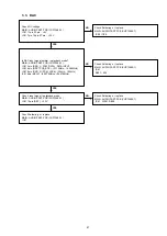 Preview for 41 page of Marantz HD-DAC1 Service Manual