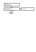 Preview for 43 page of Marantz HD-DAC1 Service Manual