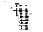 Preview for 51 page of Marantz HD-DAC1 Service Manual