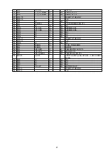 Preview for 67 page of Marantz HD-DAC1 Service Manual