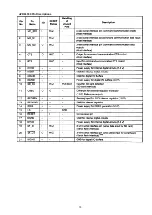 Preview for 73 page of Marantz HD-DAC1 Service Manual