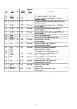 Preview for 74 page of Marantz HD-DAC1 Service Manual