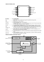 Preview for 79 page of Marantz HD-DAC1 Service Manual