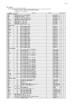 Preview for 81 page of Marantz HD-DAC1 Service Manual