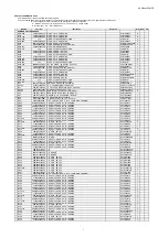 Preview for 87 page of Marantz HD-DAC1 Service Manual