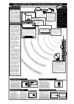 Preview for 5 page of Marantz HD6400W Quick Use Manual