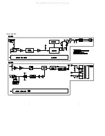 Preview for 5 page of Marantz IR3000RX Service Manual