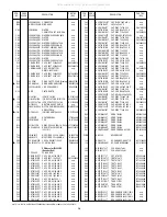 Preview for 22 page of Marantz IR3000RX Service Manual