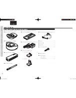 Preview for 3 page of Marantz IS301 (French) Guide Utilisateur