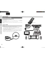 Preview for 11 page of Marantz IS301 (French) Guide Utilisateur