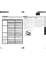 Preview for 18 page of Marantz IS301 (French) Guide Utilisateur