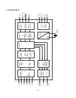 Preview for 8 page of Marantz LC1500 Service Manual