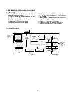 Preview for 14 page of Marantz LC1500 Service Manual