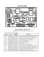 Preview for 18 page of Marantz LC1500 Service Manual