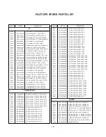 Preview for 20 page of Marantz LC1500 Service Manual