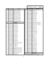 Preview for 21 page of Marantz LC1500 Service Manual