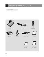 Preview for 10 page of Marantz LC1500 User Manual