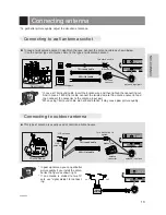 Preview for 13 page of Marantz LC1500 User Manual