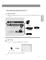 Preview for 15 page of Marantz LC1500 User Manual