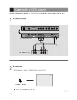 Preview for 16 page of Marantz LC1500 User Manual