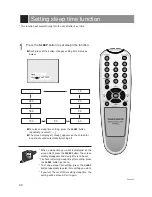 Preview for 40 page of Marantz LC1500 User Manual
