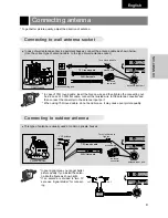 Preview for 15 page of Marantz LC1510 User Manual