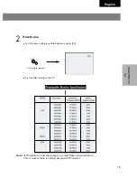 Preview for 21 page of Marantz LC1510 User Manual