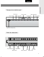 Preview for 53 page of Marantz LC1510 User Manual