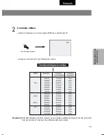 Preview for 65 page of Marantz LC1510 User Manual