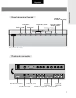 Preview for 97 page of Marantz LC1510 User Manual
