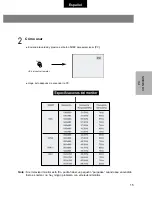 Preview for 109 page of Marantz LC1510 User Manual