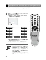 Preview for 130 page of Marantz LC1510 User Manual