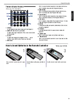 Preview for 13 page of Marantz LC2601 Owner'S Manual