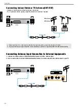 Preview for 14 page of Marantz LC2601 Owner'S Manual