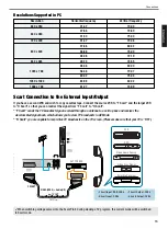 Preview for 17 page of Marantz LC2601 Owner'S Manual