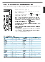 Preview for 43 page of Marantz LC2601 Owner'S Manual