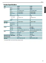 Preview for 47 page of Marantz LC2601 Owner'S Manual