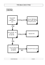 Preview for 17 page of Marantz LC3050 Service Manual