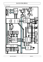 Preview for 30 page of Marantz LC3050 Service Manual