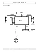 Preview for 31 page of Marantz LC3050 Service Manual