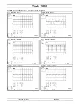 Preview for 32 page of Marantz LC3050 Service Manual