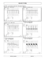 Preview for 41 page of Marantz LC3050 Service Manual