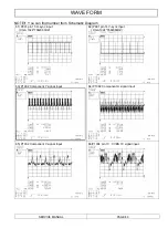 Preview for 42 page of Marantz LC3050 Service Manual