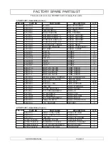 Preview for 43 page of Marantz LC3050 Service Manual