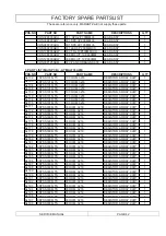 Preview for 44 page of Marantz LC3050 Service Manual