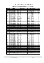 Preview for 49 page of Marantz LC3050 Service Manual