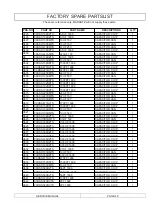 Preview for 50 page of Marantz LC3050 Service Manual