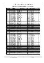 Preview for 51 page of Marantz LC3050 Service Manual